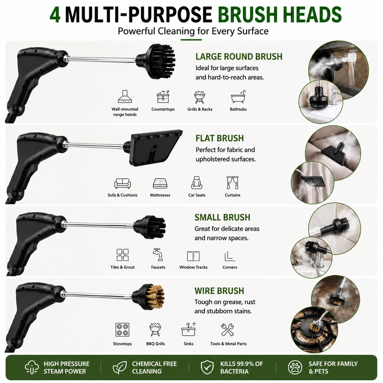High-Pressure Steam Cleaner with High-Temperature Output
