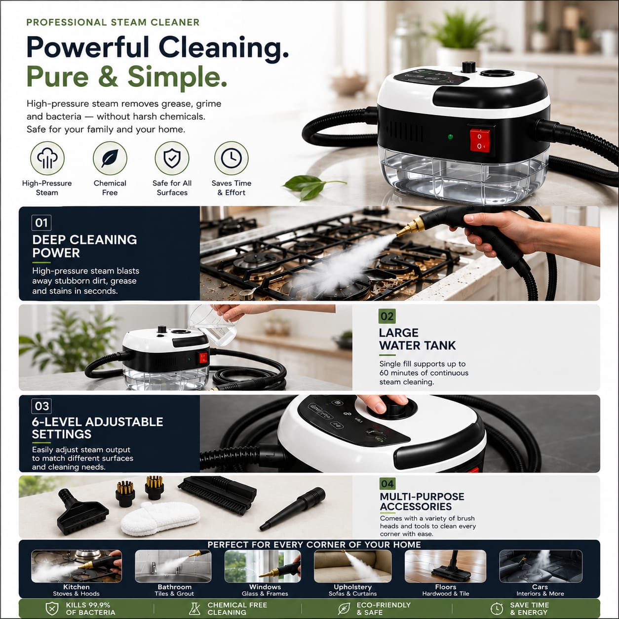 High-Pressure Steam Cleaner with High-Temperature Output